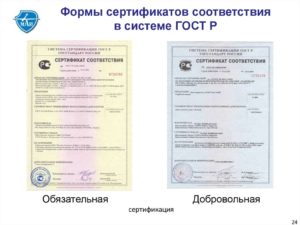 Содержание сертификата соответствия системы качества в системе сертификации ГОСТ Р