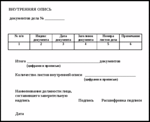 Образец оформления внутренней описи документов дела постоянного хранения в Министерстве сельского хозяйства Российской Федерации