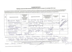 Подписной лист с подписями избирателей, собранными в поддержку самовыдвижения кандидата на должность Президента Российской Федерации (обязательная форма)