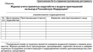 Ходатайство о выдаче приглашения на въезд в Российскую Федерацию (приглашающая сторона - физическое лицо)