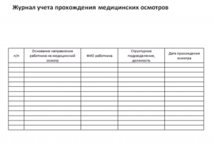 Заявление на проведение медицинского осмотра для выдачи личной медицинской книжки