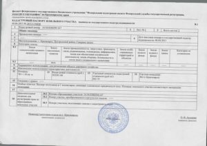 Расчет арендной платы за пользование земельным участком, расположенным на территории г. Дзержинский Московской области (приложение к договору аренды земельного участка)