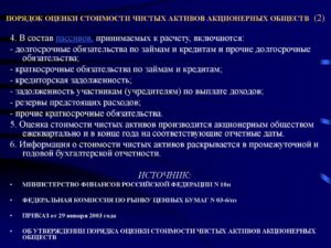 Расчет оценки стоимости чистых активов акционерного общества