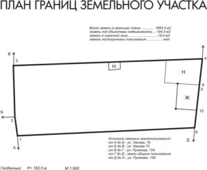 Кадастровый план земельного участка (описание границ земельного участка). Форма N В.5