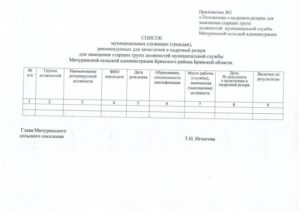 Положение о комиссии по работе с кадровым резервом компании (примерная форма)