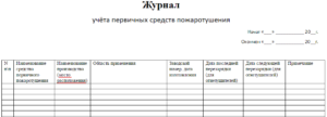 Журнал учета первичных средств пожаротушения (огнетушителей) на объекте нефтепродуктопроводного транспорта