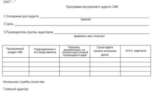Форма отчета (приложение к договору подряда на выполнение работ с использованием материала заказчика)