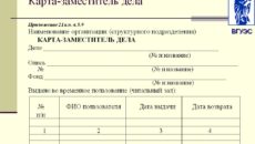 Форма карты-заместителя дела (подкладывается на место выданного дела при выдаче дел из хранилища)