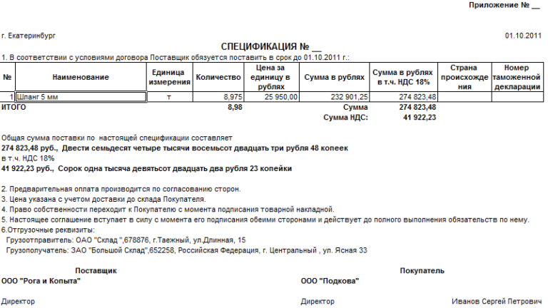 Расчет фонда оплаты труда по штатному расписанию бюджетного учреждения. Форма N 7