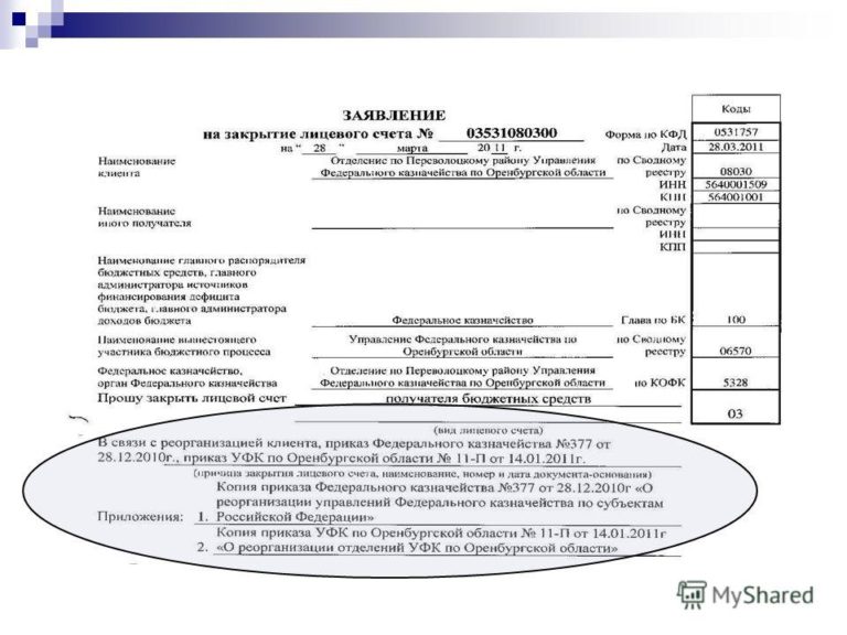 Образец карточки-заместителя на получение путевой документации и ключей от транспортных средств автотранспортного подразделения органов внутренних дел