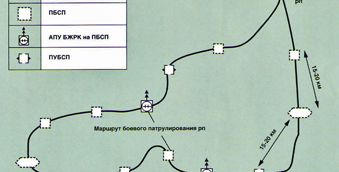 Карточка маршрута пешего патруля по охране объекта