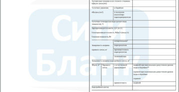 Паспорт на шкаф управления котлом