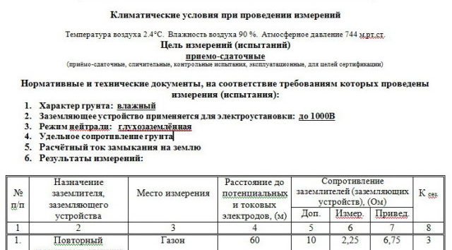 Перечень распорядителей и получателей бюджетных средств, находящихся в ведении главного распорядителя (распорядителя) бюджетных средств Московской области
