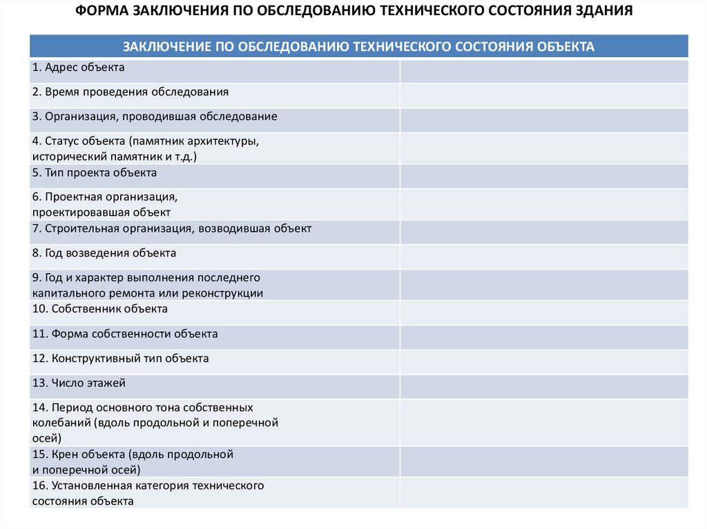 Перечень распорядителей и получателей бюджетных средств, находящихся в ведении главного распорядителя (распорядителя) бюджетных средств Московской области