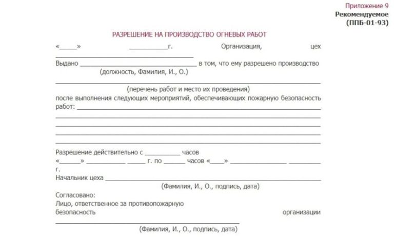 Анкета-заявка на получение, замену, изъятие социальной карты жителя Московской области