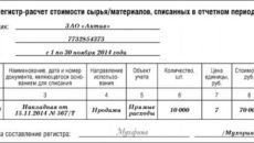 Регистр-расчет формирование стоимости объекта учета